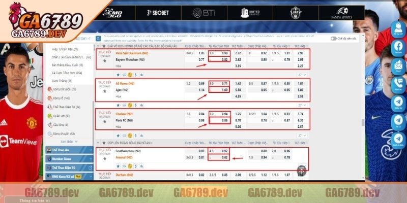 Hướng dẫn cách đọc kèo chấp trực tiếp